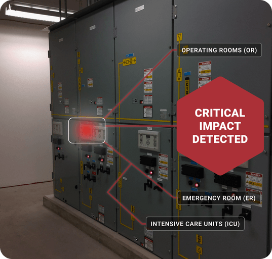 PowerTree dashboard showing critical impact detection across hospital zones